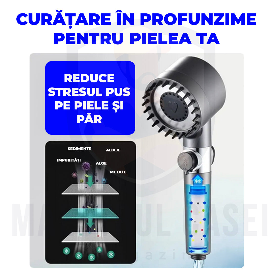 Cap de Duș Jet – Protecție Pentru Piele Și Păr, Presiune Mare